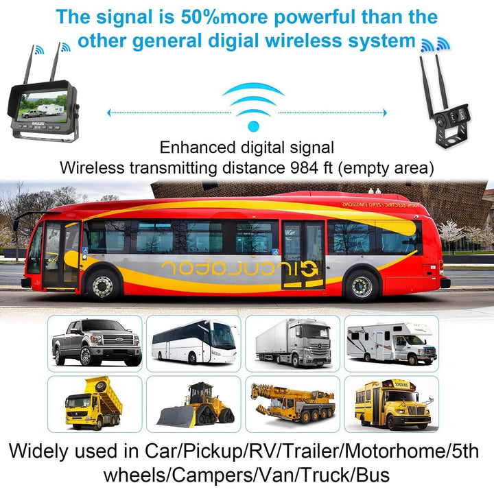 Wireless Backup Camera Kit+7" Built in DVR Monitor Rear/Front View Camera for Heavy Vehicle/5th Wheel Pickup/Truck/Trailer/Bus/Van/RV Camper with 1080P Stable Signal Camera - Just Closeouts Canada Inc.