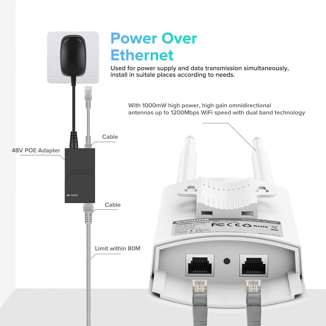 WONLINK Outdoor WiFi Extender Long Range WiFi Booster/WiFi Range Extender Outdoor Access Point with POE Powered, Dual Band 5G 2.4G 1200Mbps Outdoor WiFi Repeater with Gigabit Port, IP66 Weatherproof - Just Closeouts Canada Inc.