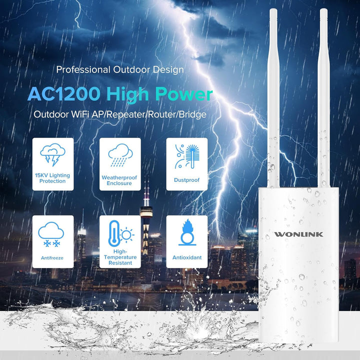 WONLINK Outdoor WiFi Extender Long Range WiFi Booster/WiFi Range Extender Outdoor Access Point with POE Powered, Dual Band 5G 2.4G 1200Mbps Outdoor WiFi Repeater with Gigabit Port, IP66 Weatherproof - Just Closeouts Canada Inc.