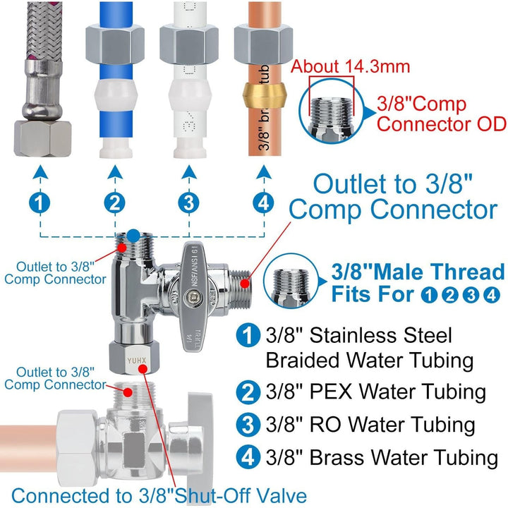 YUHX Brass Angle Stop Add - A - Tee Valve for TOTO Washlet Bidet and Handheld Sprayer, 3/8 Compression Connector 3 Way Diverter 3/8" x3/8" x3/8" or 1/2" Toilet T Adapter - Just Closeouts Canada Inc.